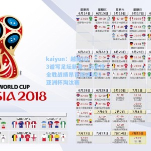 kaiyun：越南U23谱写足坛新章，历史性全胜战绩昂首挺进U23亚洲杯淘汰赛